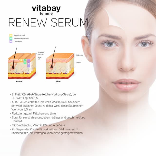 Thumbnail 4 de Vitabay Renew Serum 14 x 2 ml Gegen Falten