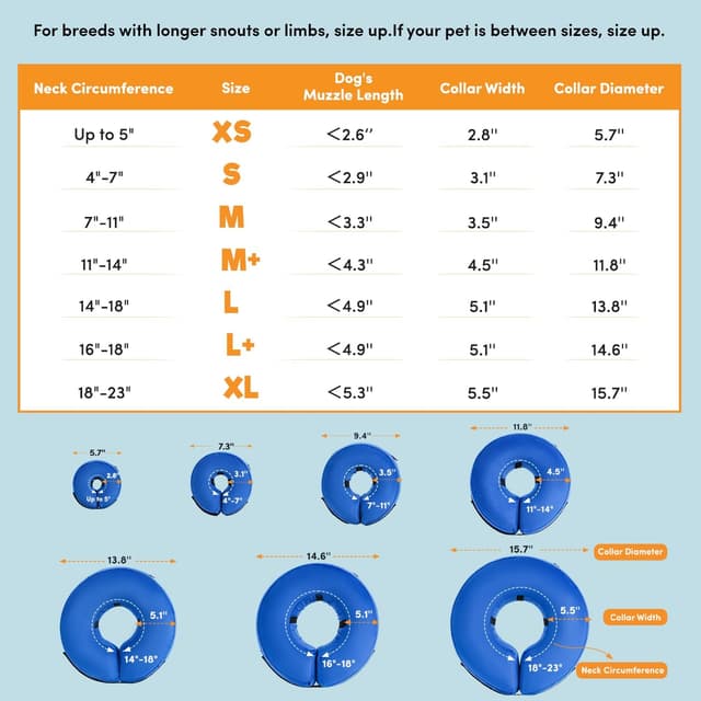 Thumbnail 1 de BENCMATE Collar Inflable Protector