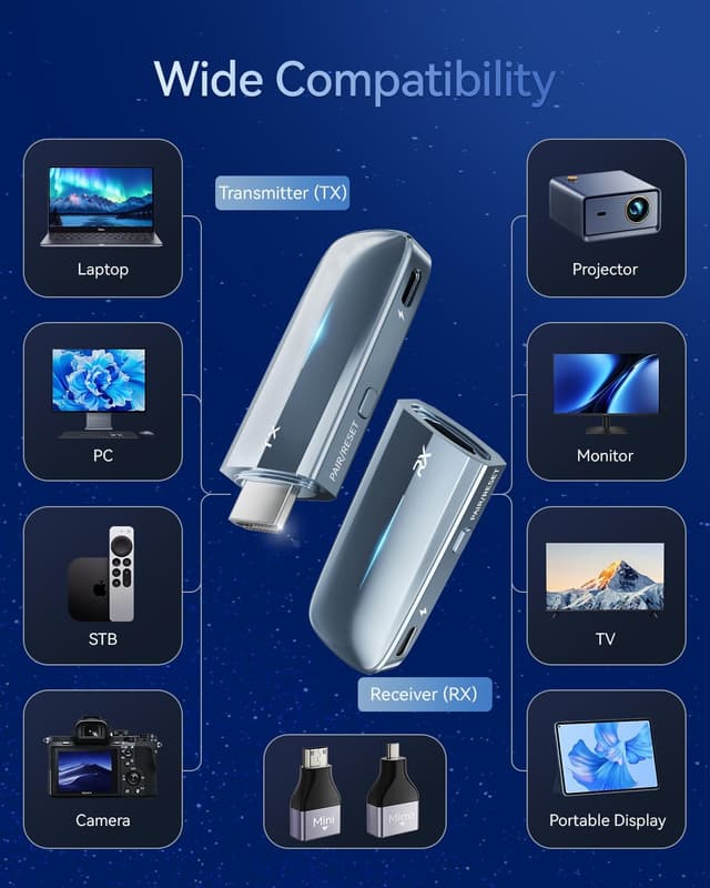 Thumbnail 3 de 2026Upgrade Wireless HDMI 328FT Receiver