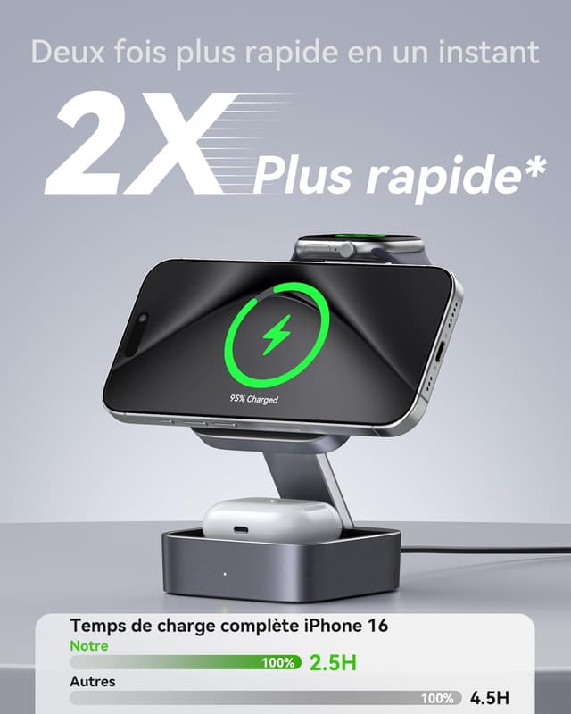 Thumbnail 1 de Station de recharge 3-en-1 magnétique 15W pliable
