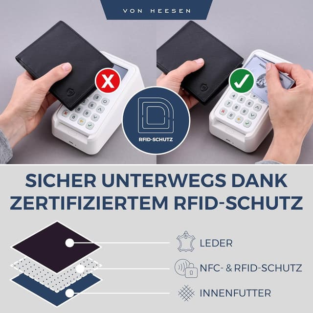 Detalle de VON HEESEN Leder-Geldbörse mit RFID-Schutz (Saffiano Schwarz) – Geldbeutel für Damen & Herren