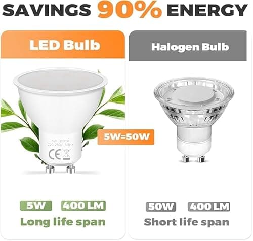 Detalle de YIIFELL Pack de 12 bombillas LED GU10 de 5W (50W equivalente), 3000K blanco cálido, 400 lúmenes y 120°