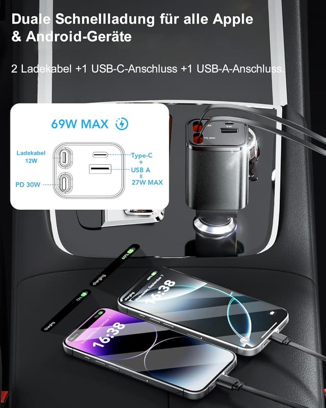 Detalle 2 de Aimtel 4 in 1 USB-C Auto Ladegerät 69 W