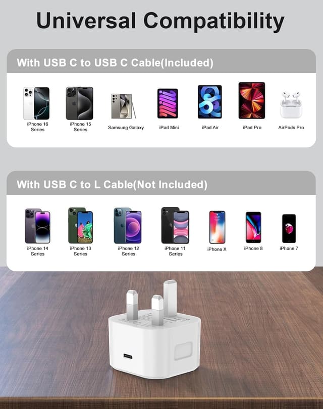 Thumbnail 5 de Google Pixel Fast Charger 30W USB‑C cable 2m