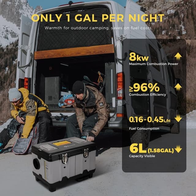 Thumbnail 5 de Sunster 8KW Diesel Standheizung 6L Tank đ