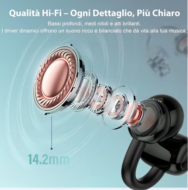 Thumbnail 6 de Cuffie Bluetooth 5.4 Open Ear con clip e conduzione ossea, fino a 48 ore e IPX7