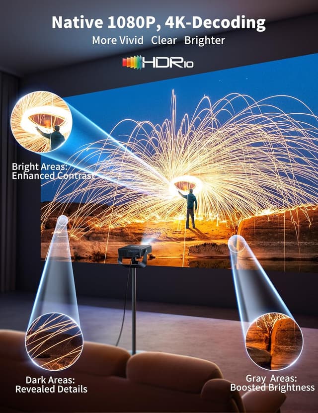 Thumbnail 5 de PUTRIMS S36 proiettore portatile 0,86 kg 📽