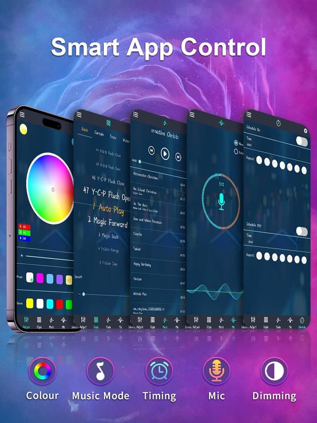 Thumbnail 2 de GIPOYENT LED TV-Hintergrundbeleuchtung 5M