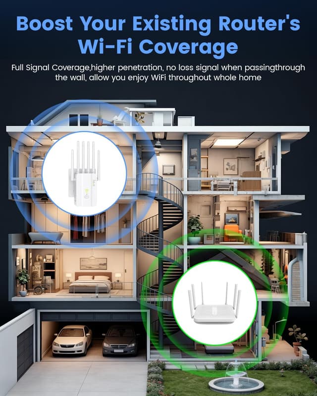 Thumbnail 3 de WLAN Repeater 1200 Mbit/s Dualband mit 6 Antennen