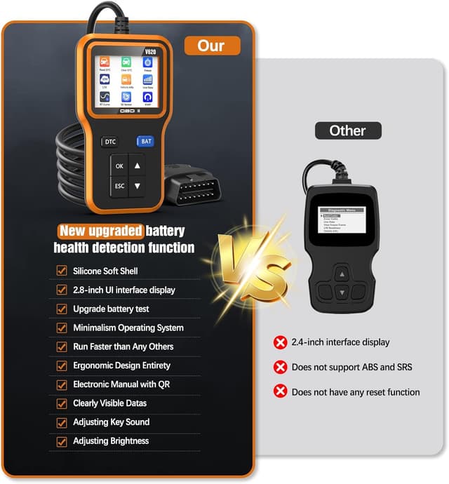 Thumbnail 6 de UMEIJA OBD2 Scanner with Upgrade Battery Tester (Reads/Clears Codes, Live Data, MIL Readiness) for OBD II Cars Since 1996