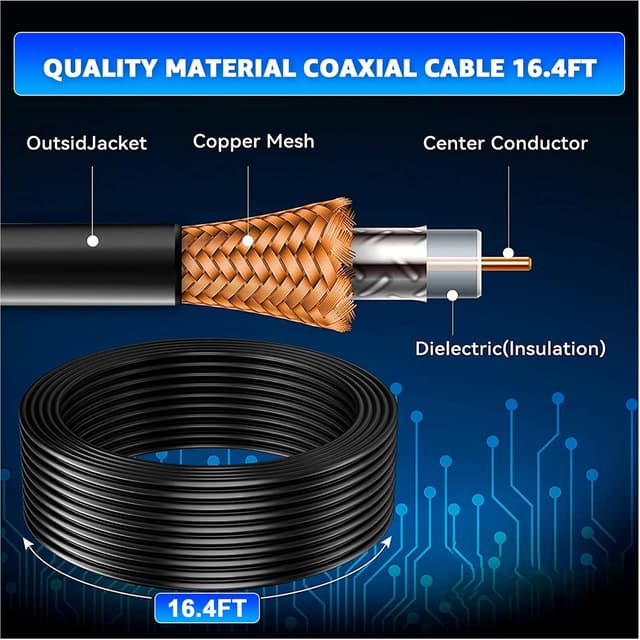 Detalle de Indoor TV aerial film antenna 5m cable