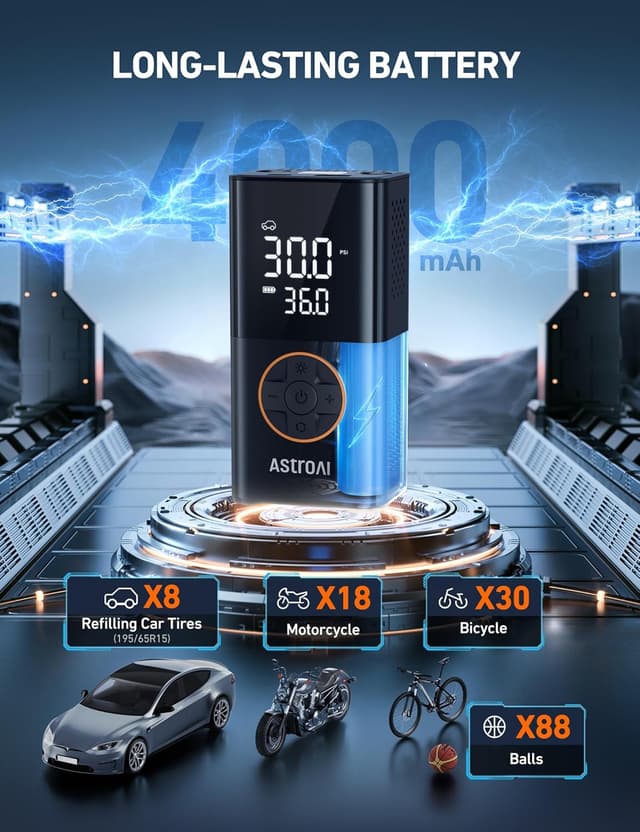 Detalle de AstroAI L7 150 PSI Tire Inflator