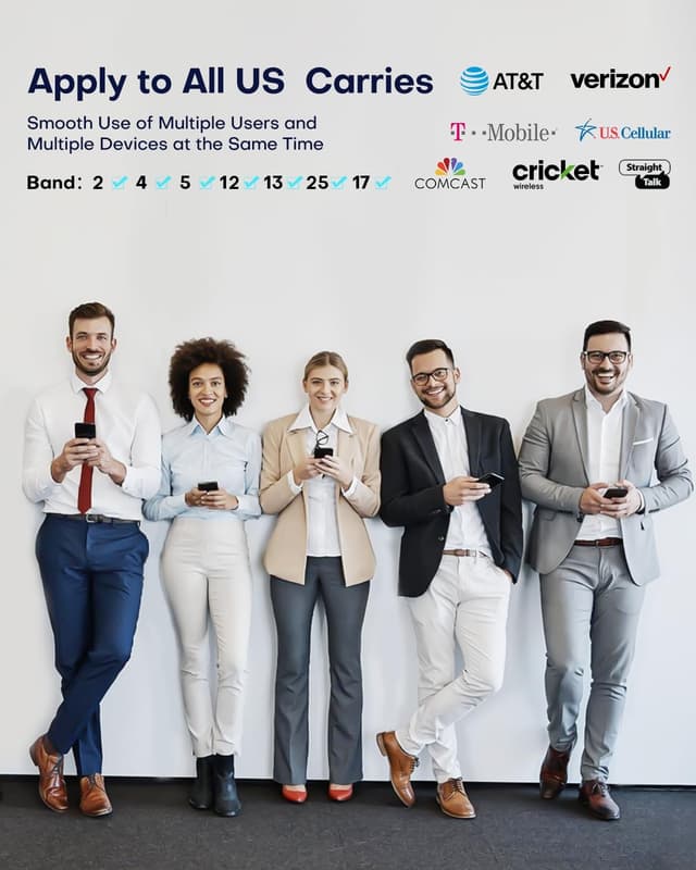 Thumbnail 5 de Hiboost Cell Phone Booster 4,000 sq ft