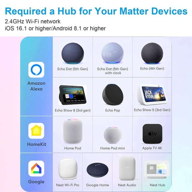 Thumbnail 3 de Matter Steckdose Smart WLAN 16A