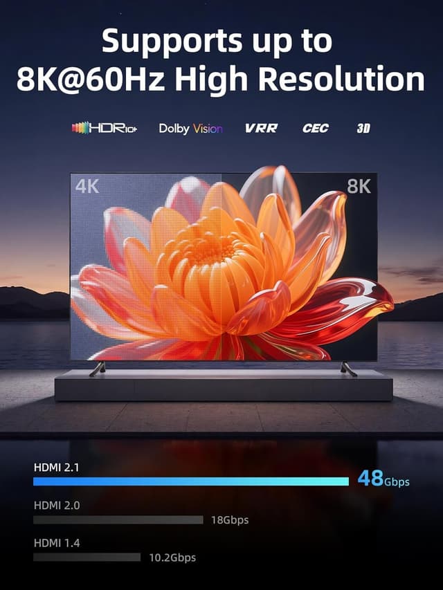 Thumbnail 3 de llano HDMI 2.1 Switch 3x1 8K@60Hz