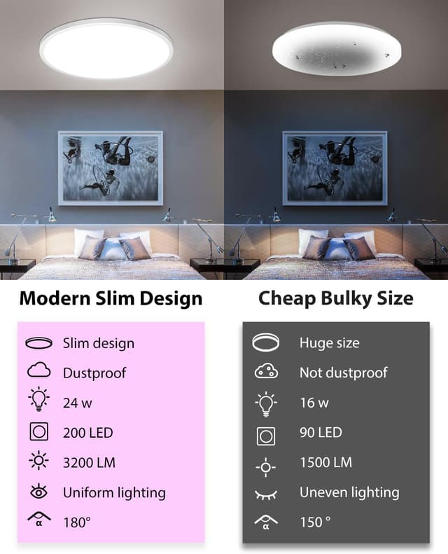 Thumbnail 6 de zemty Deckenleuchte 30cm 24W