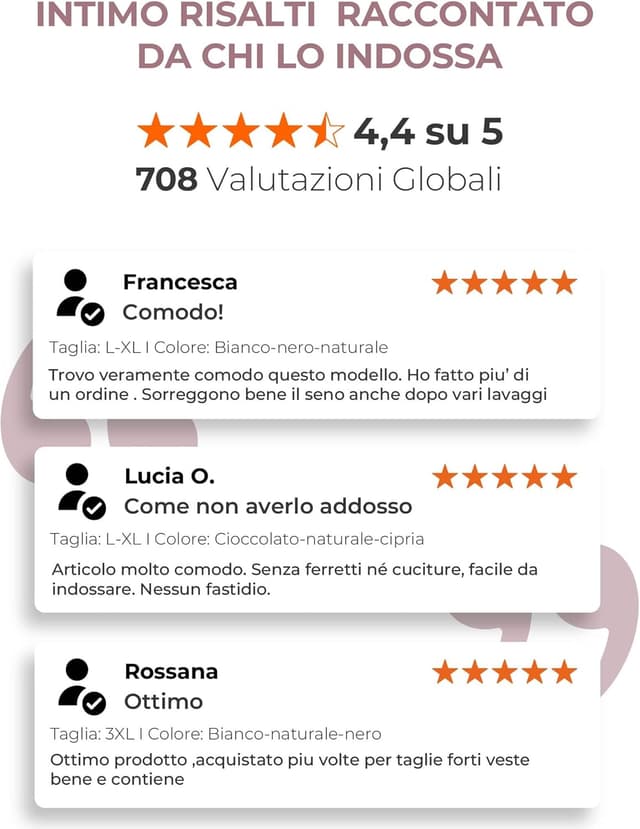 Thumbnail 3 de Risalti Reggiseno Senza Ferretto Spalla Larga 3 pz