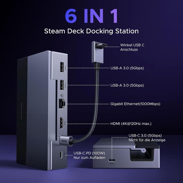 Detalle 2 de UGREEN Steam Deck Dock — Dockingstation 100W