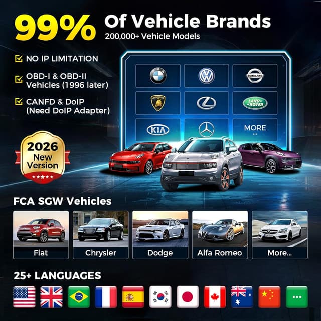 Detalle de LAUNCH X431 PRO DYNO OBD2, 38+ services