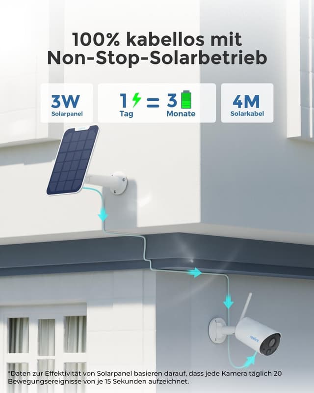 Detalle 2 de Reolink Argus Eco 2K Überwachungskamera Außen