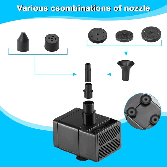 Detalle de Solar Springbrunnen 2,5W Teichpumpe von Solar Springbrunnen – 3,25 m Kabel & 5 Düsen für Gartenteich, Vogelbad & mehr