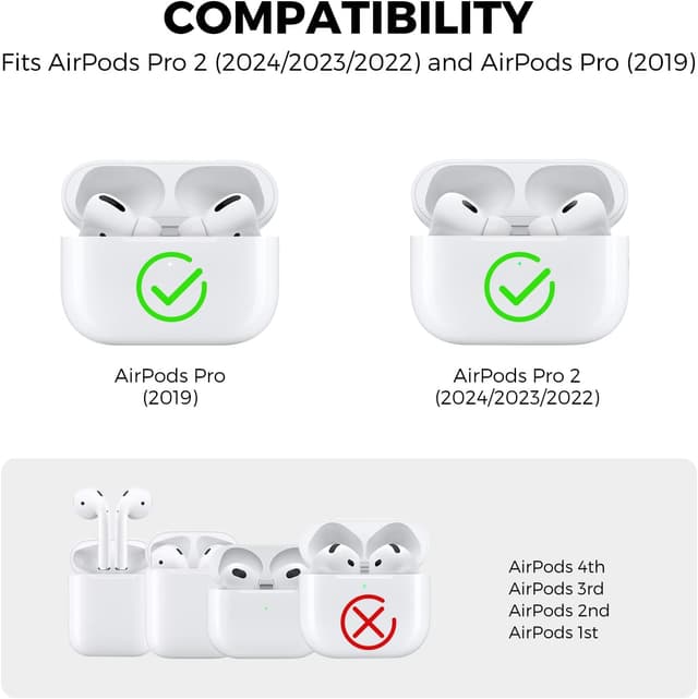Detalle 2 de AhaStyle Silikonhülle für AirPods Pro 2