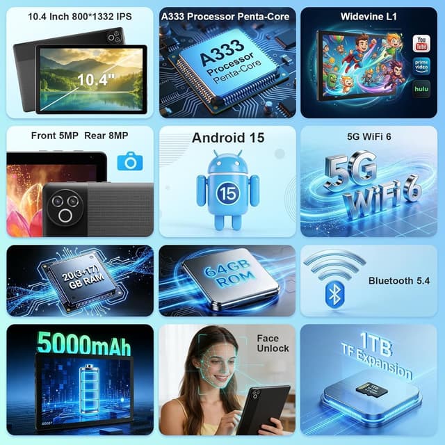 Detalle de MUISOO Android 15 10.4-inch Tablet (20GB RAM + 64GB, WiFi 6, Bluetooth 5.4) with Keyboard, Pen & Mouse