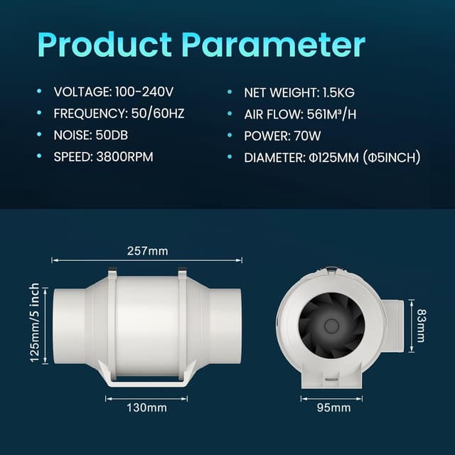 Thumbnail 1 de HG Power Ventilateur 125 mm réglable