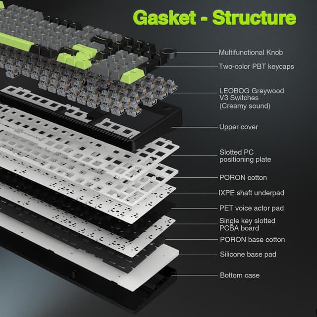Detalle 2 de AULA F99 Pro Wireless Mechanical Keyboard with Knob (Tri-Mode BT5.0/2.4GHz/USB-C, Hot-Swappable) — Creamy Sound + RGB