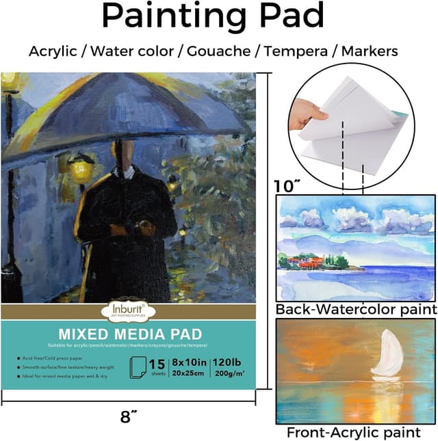 Detalle 2 de Inburit Acrylic Paint Set 18 Colours 🎨