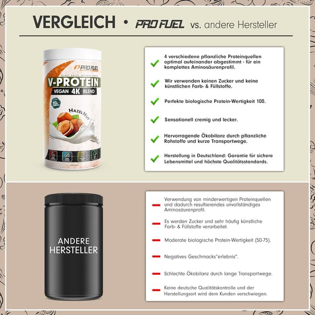 Thumbnail 3 de V-PROTEIN 4K Blend Vegan Proteinpulver 750g