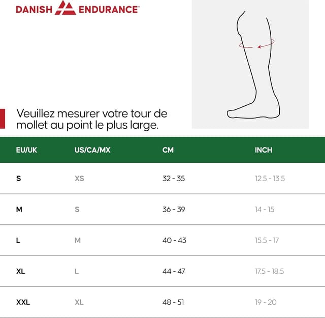 Thumbnail 5 de Manchon de compression DANISH ENDURANCE 21-26 mmHg ⚙