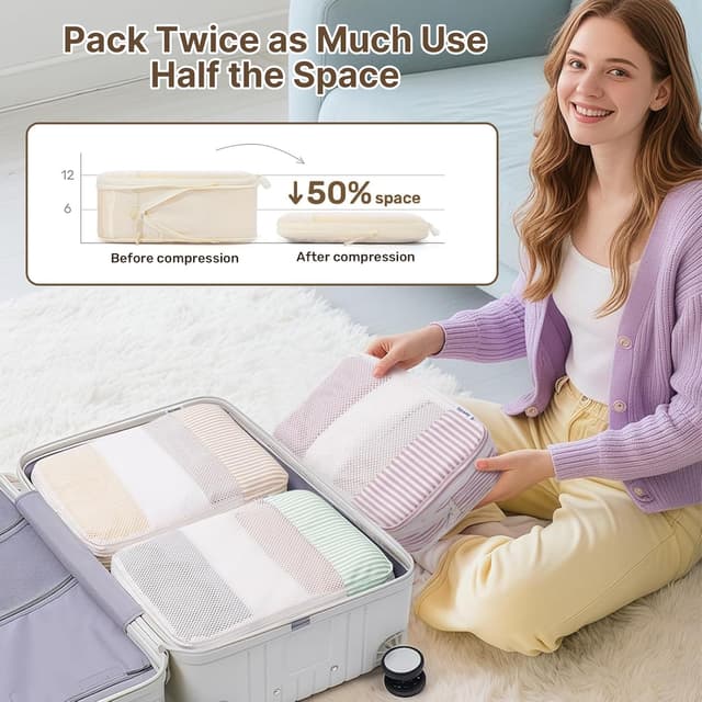 Detalle de Compression Packing Cubes 8 Set – 8-piece travel packing organisers with compression zip system