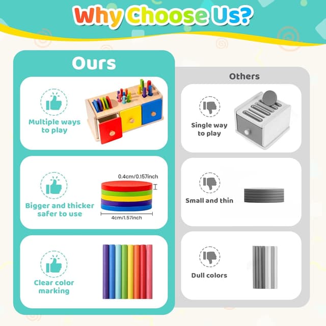 Detalle 2 de WEVOL Jeux Montessori 1 2 3 Ans : trieur en bois 3-en-1 à tiroir pour apprendre couleurs et formes