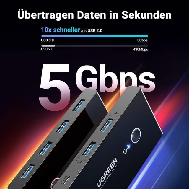 Detalle de UGREEN USB Switch 2 PC 2 In 4 Out