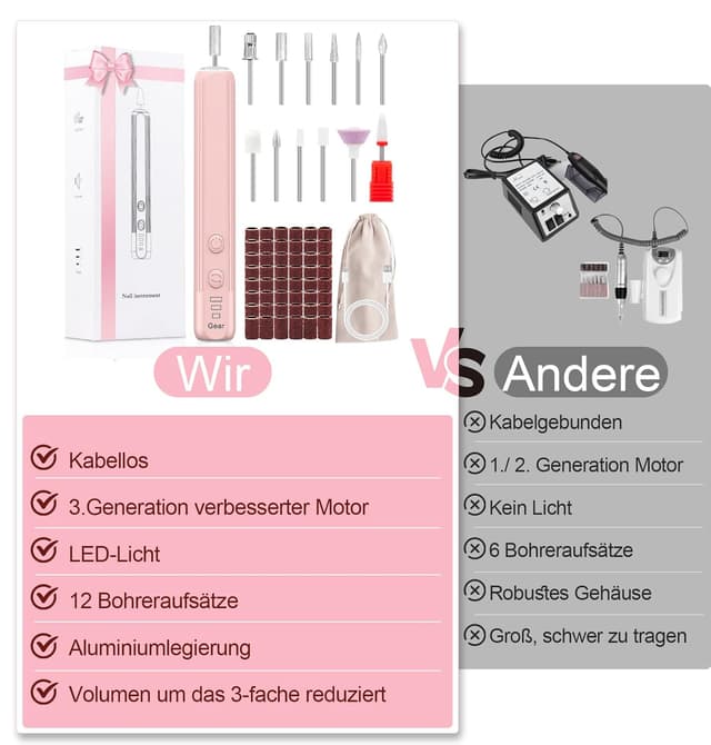 Detalle 2 de AOMEES Elektrisches Nagelbohrer Set 56 Schleifbänder