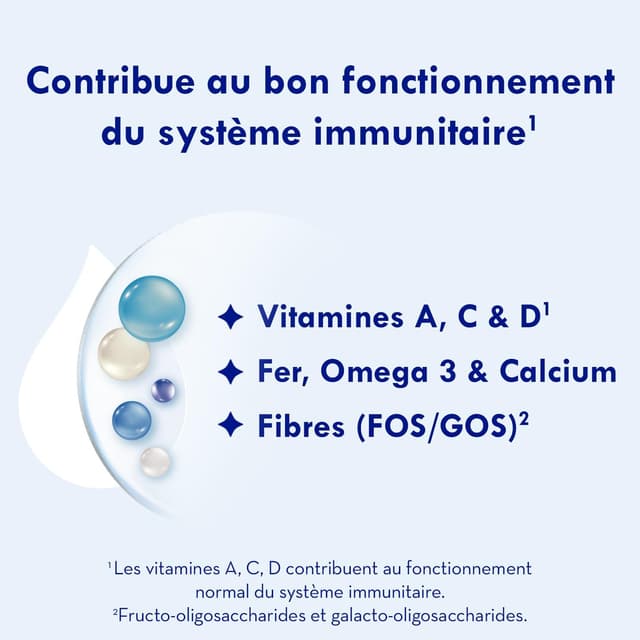 Thumbnail 1 de Gallia Calisma Croissance 830g lait de croissance