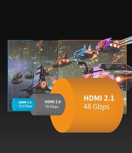 Detalle de Sniokco HDMI 2.1 48 Gbps 1 metro