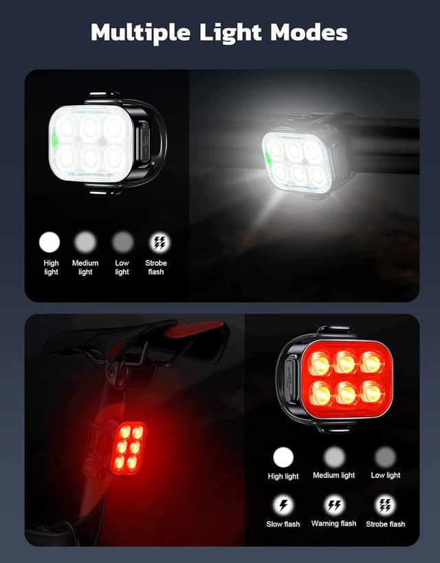 Detalle 2 de Zewdov Bike Lights 1.5h Charge