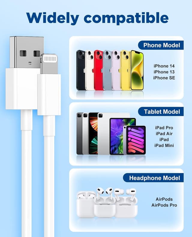 Thumbnail 6 de Hcoob 15 FT MFi-Certified Lightning Charger Cable (5M), Extra-Long 2.4A Fast Charging for iPhone