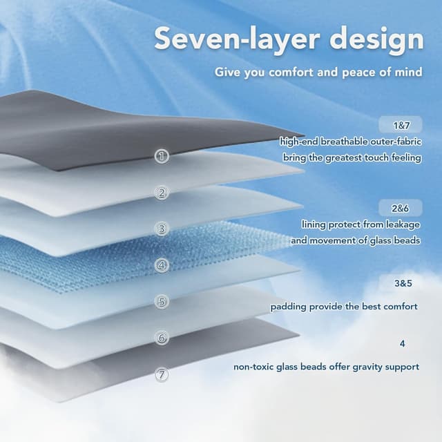 Thumbnail 5 de Topcee Weighted Blanket 20 lbs