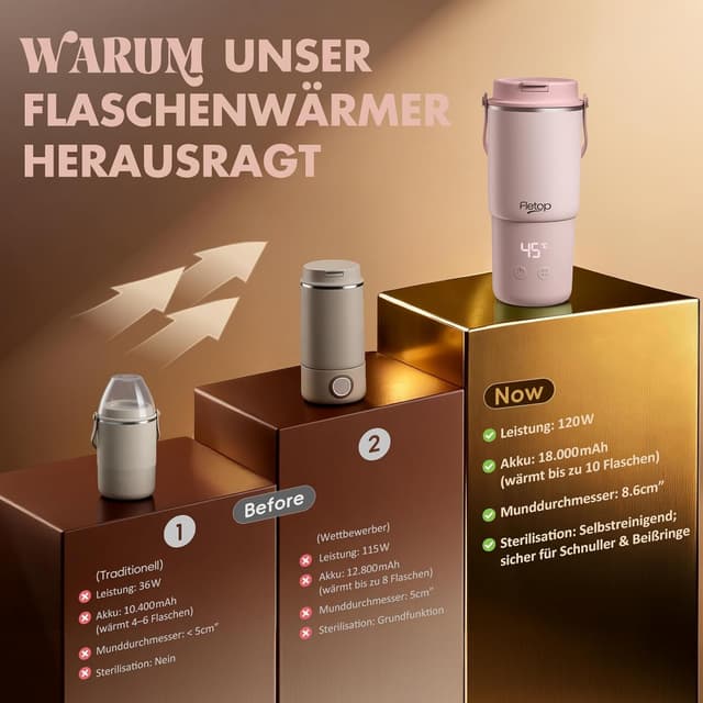 Thumbnail 6 de Tragbarer Flaschenwärmer Baby unterwegs 120 W