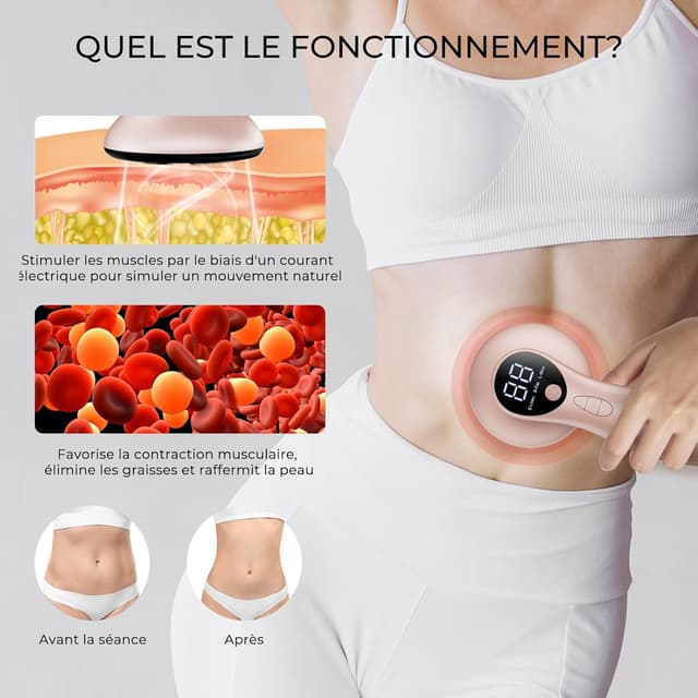 Thumbnail 4 de Oranmagic Masseur Anti‑Cellulite 4 têtes 💆