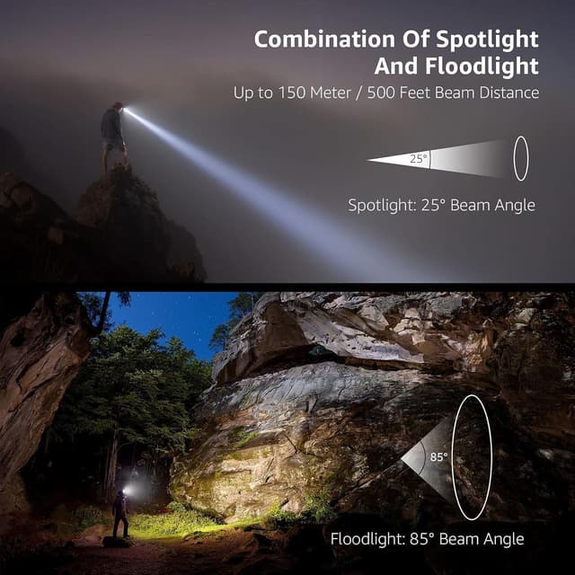 Detalle 2 de LE Linterna Cabeza LED 1300lux 2 Pack