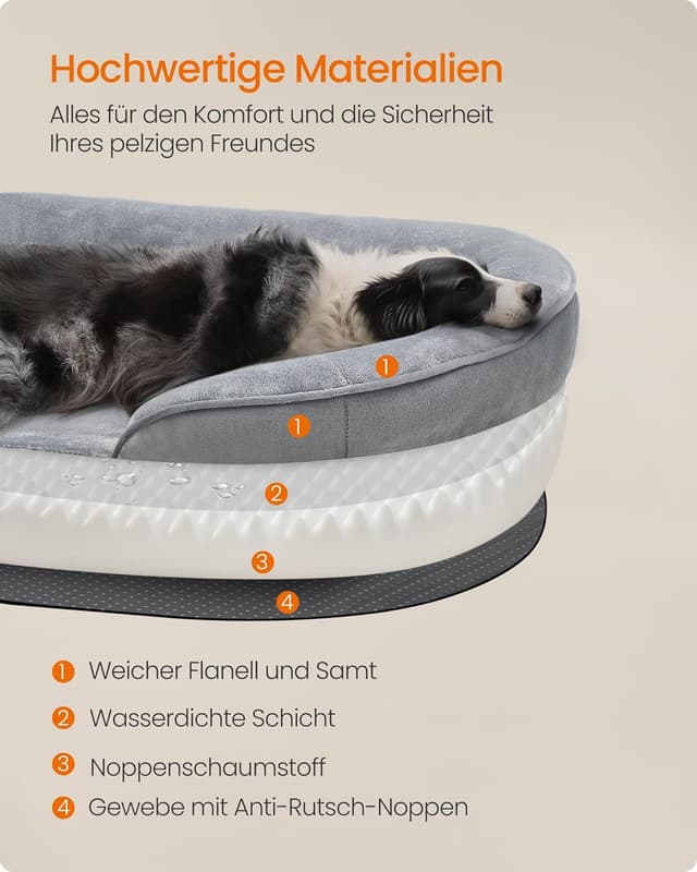 Thumbnail 5 de Feandrea Hundebett orthopädisch 91 x 68 cm