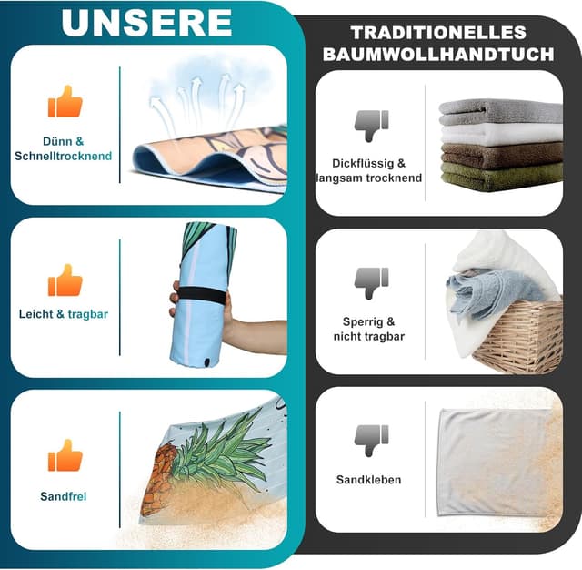 Detalle de Lorymachy Mikrofaser Strandtuch 180x100 cm