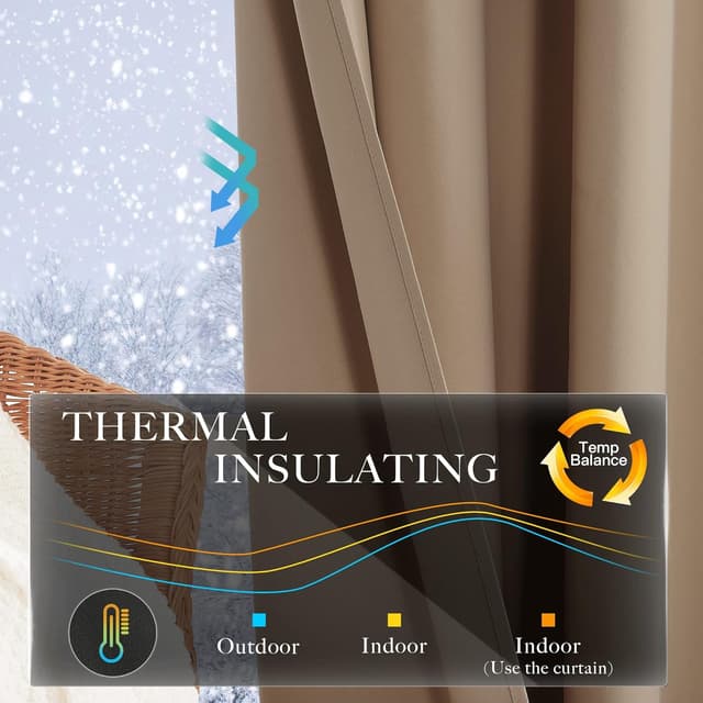 Thumbnail 1 de KGORGE Vorhänge 2er Set 175×140 cm blickdicht 🪟