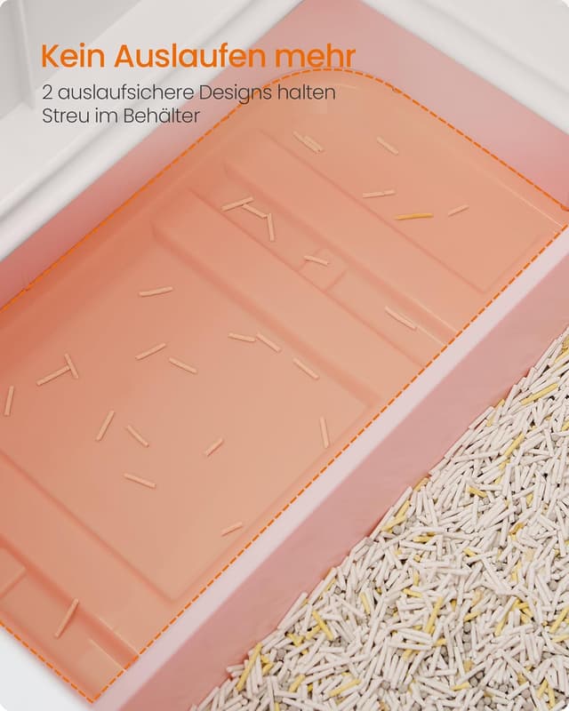 Detalle de Feandrea Katzenklo-Set (2er) mit Deckel, ausziehbarem Tablett & Zubehör – für Katzen bis 15 kg