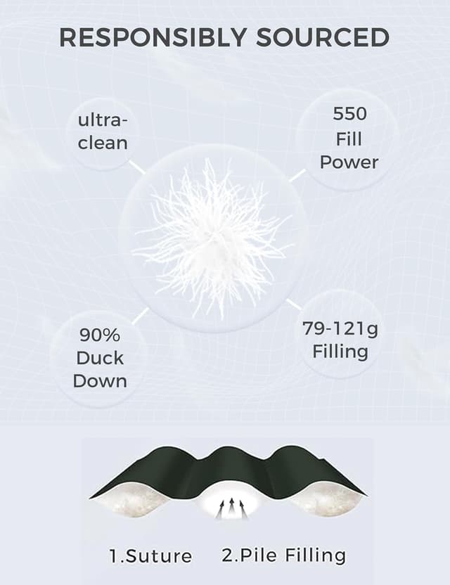 Detalle 1 de Wantdo piumino leggero ripiegabile con cappuccio