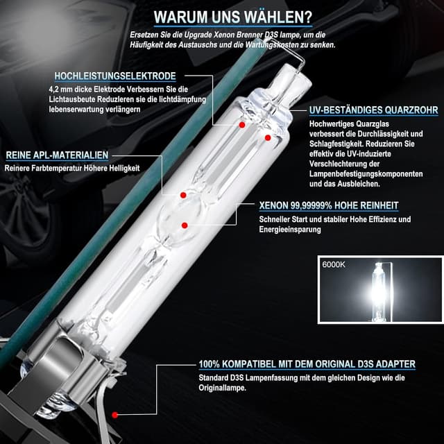 Detalle de XELORD D3S Xenon 6000K 35W Scheinwerferlampe